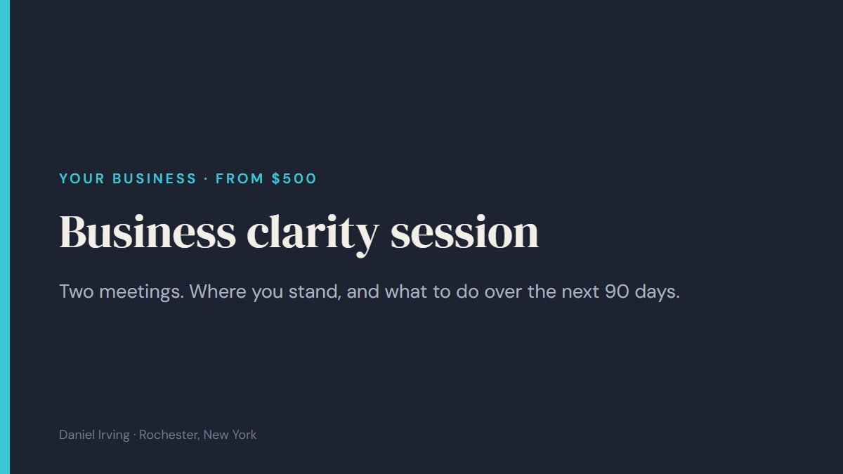 Cover: Business clarity session